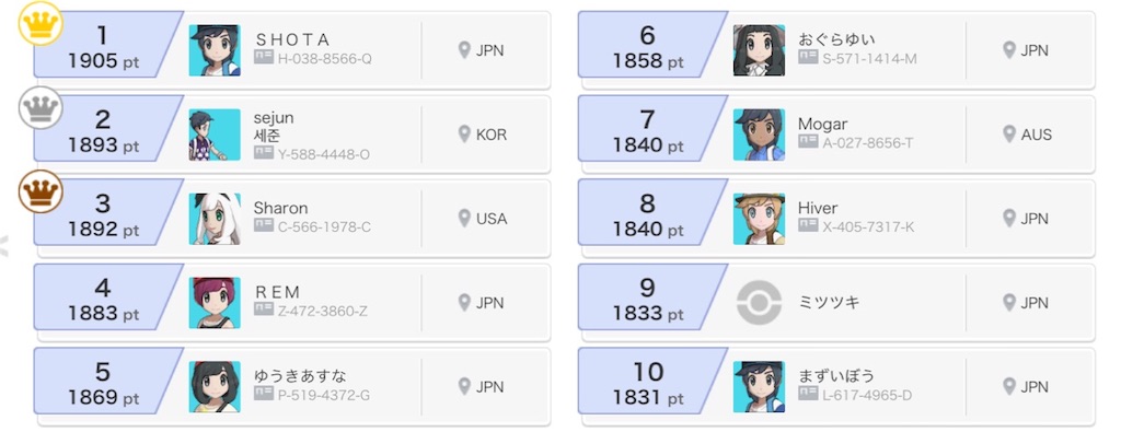 f:id:shotaRu-VGC:20180702091216j:image
