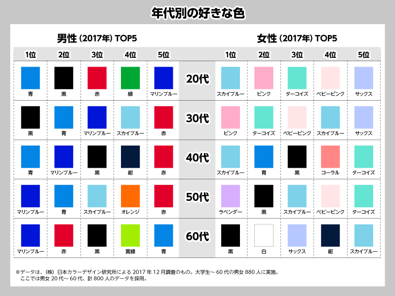 f:id:shota_coffee:20200530190356p:plain