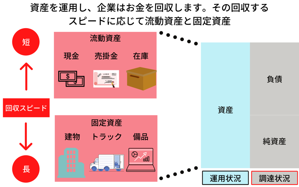 f:id:shota_coffee:20200819165646p:plain f:id:shota_coffee:20200819165646p:plain