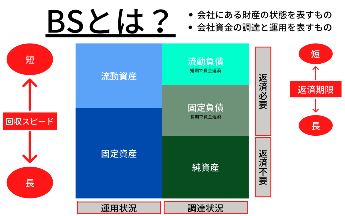 f:id:shota_coffee:20200819165656p:plain f:id:shota_coffee:20200819165656p:plain