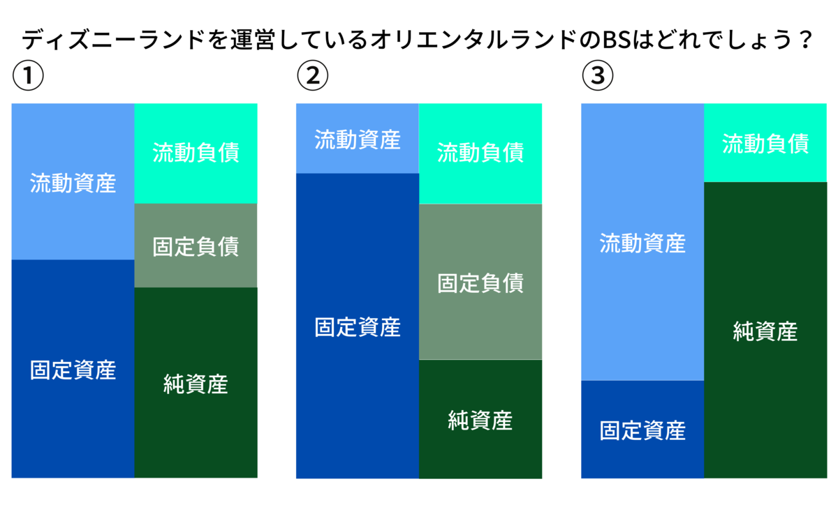 f:id:shota_coffee:20200819165659p:plain f:id:shota_coffee:20200819165659p:plain