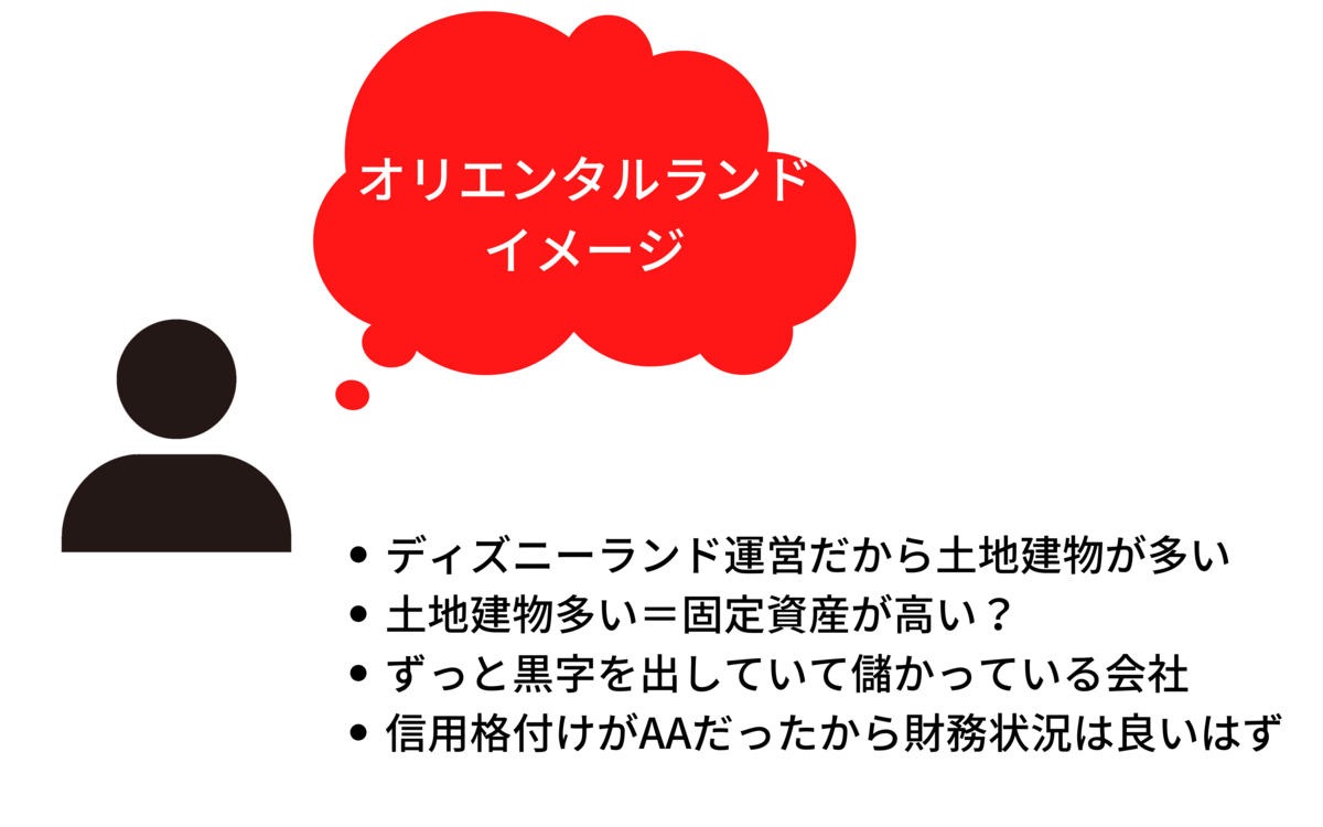 f:id:shota_coffee:20200819165704p:plain f:id:shota_coffee:20200819165704p:plain