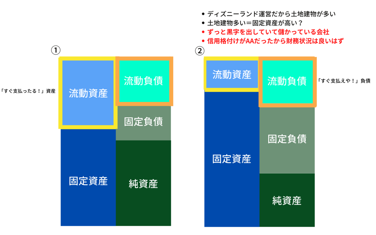 f:id:shota_coffee:20200819165710p:plain f:id:shota_coffee:20200819165710p:plain