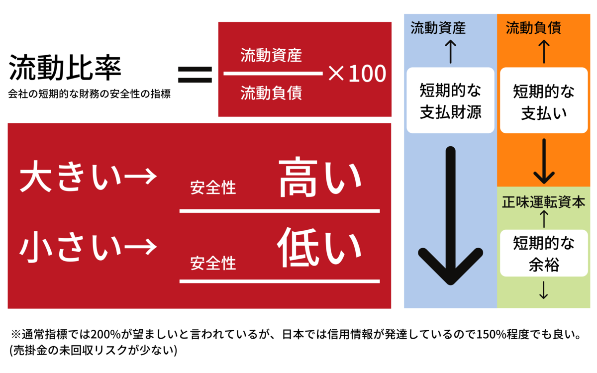 f:id:shota_coffee:20200819165713p:plain f:id:shota_coffee:20200819165713p:plain