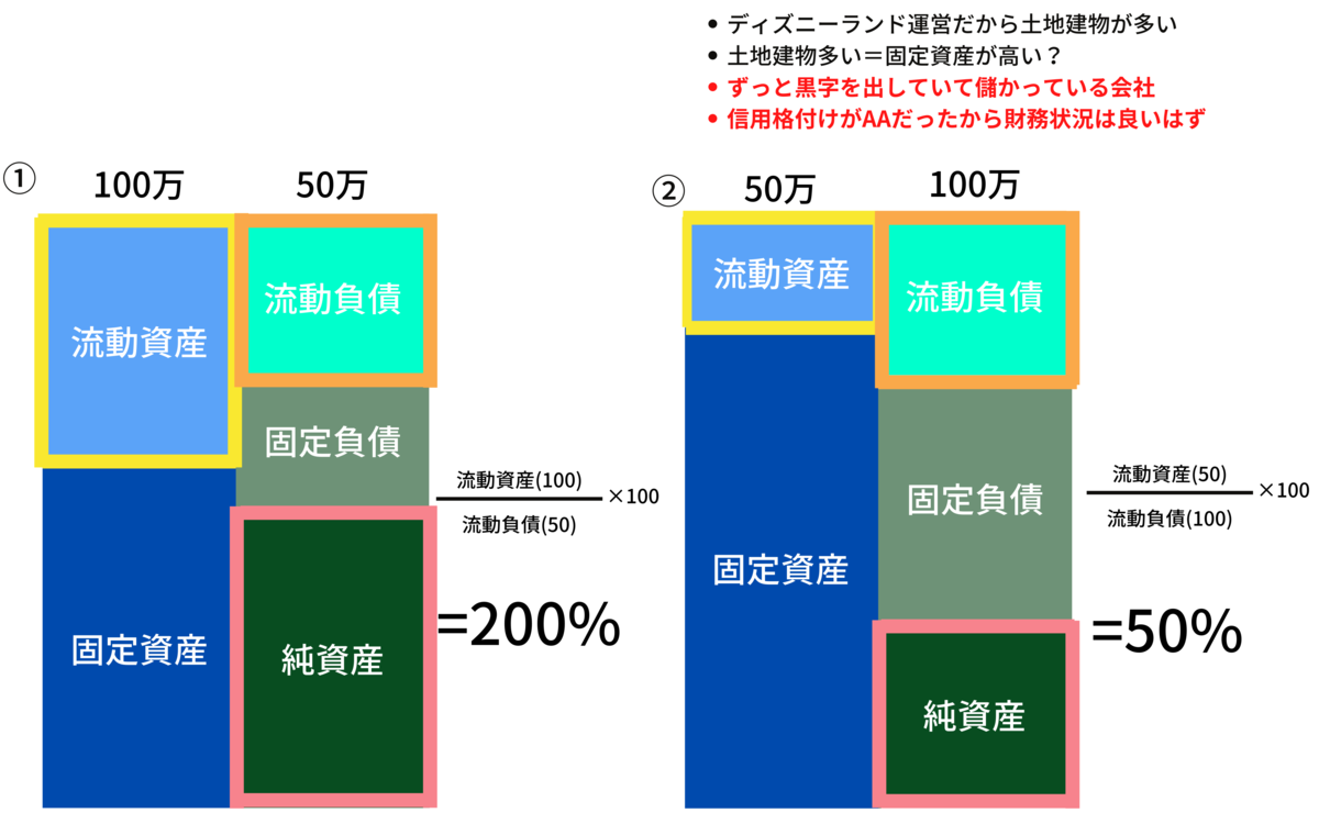 f:id:shota_coffee:20200819165723p:plain f:id:shota_coffee:20200819165723p:plain