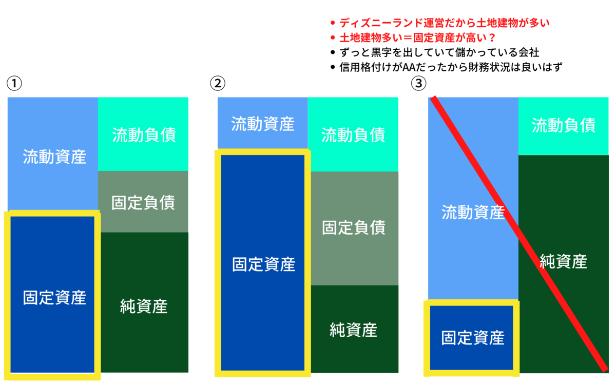 f:id:shota_coffee:20200819184250p:plain f:id:shota_coffee:20200819184250p:plain