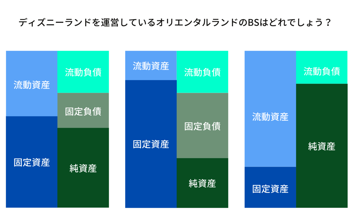 f:id:shota_coffee:20200825201120p:plain f:id:shota_coffee:20200825201120p:plain