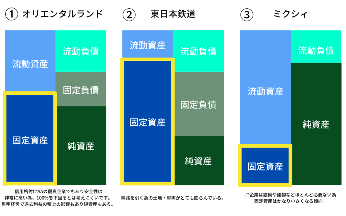 f:id:shota_coffee:20200825201123p:plain f:id:shota_coffee:20200825201123p:plain