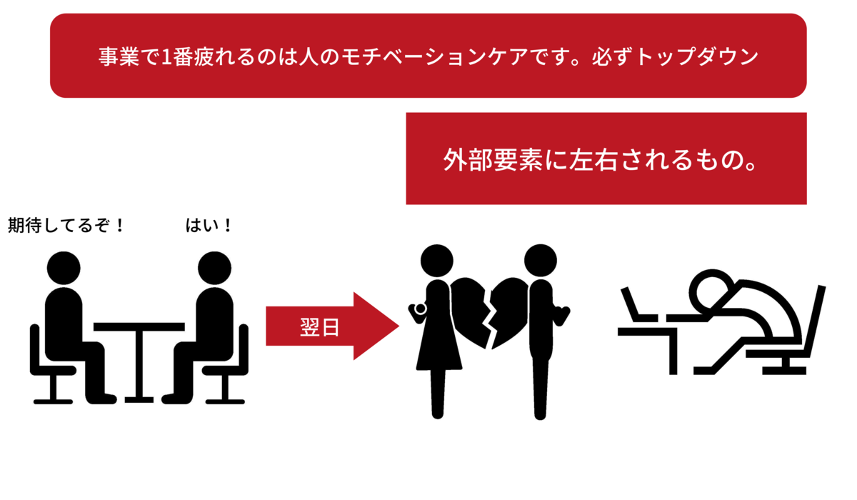 f:id:shota_coffee:20200901152426p:plain f:id:shota_coffee:20200901152426p:plain