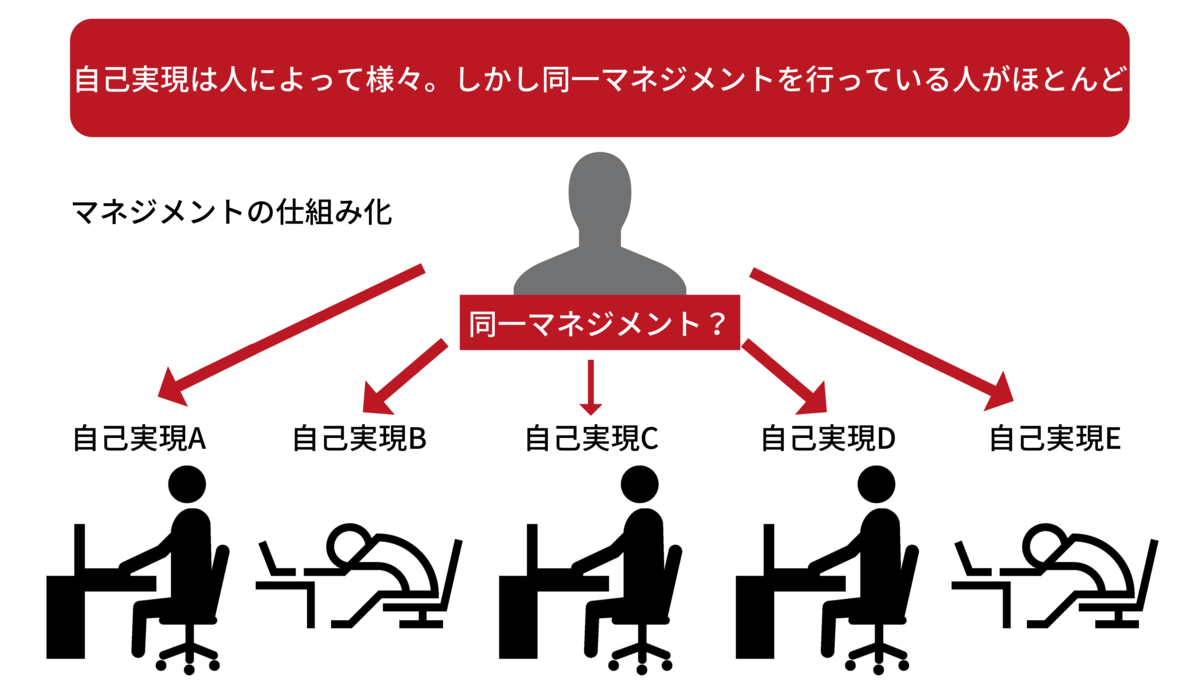 f:id:shota_coffee:20200901152443p:plain f:id:shota_coffee:20200901152443p:plain