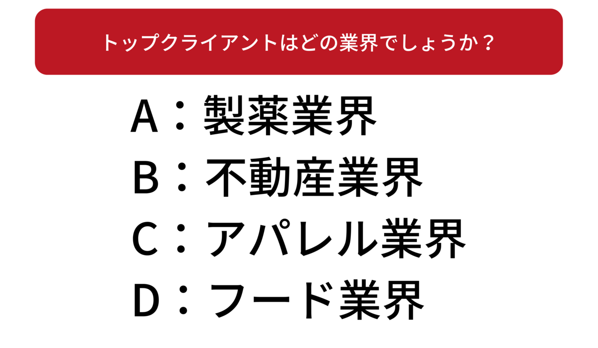 f:id:shota_coffee:20200901190141p:plain