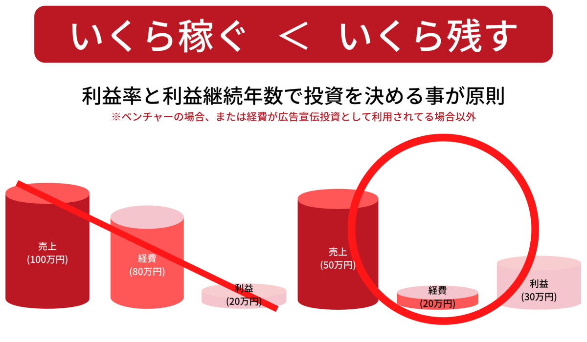 f:id:shota_coffee:20200913103705p:plain