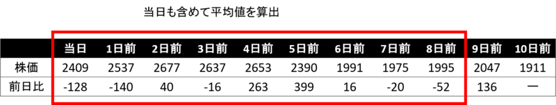 f:id:shota_elec_py:20201027230824p:plain