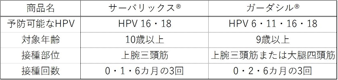 f:id:shotaro37:20210217182644p:plain