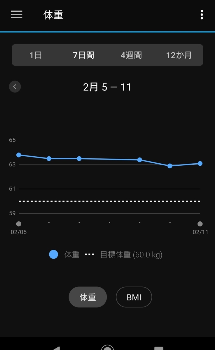 f:id:shottoko:20200211152028j:plain