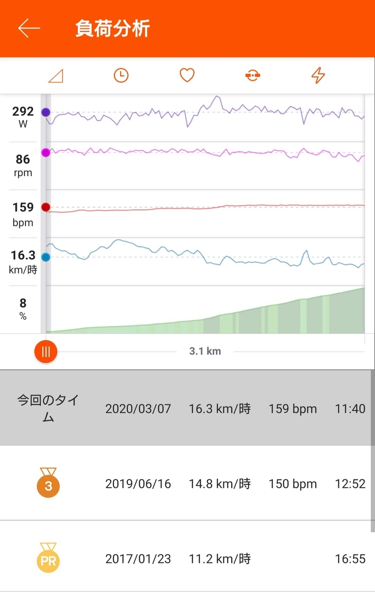 f:id:shottoko:20200311154135j:plain