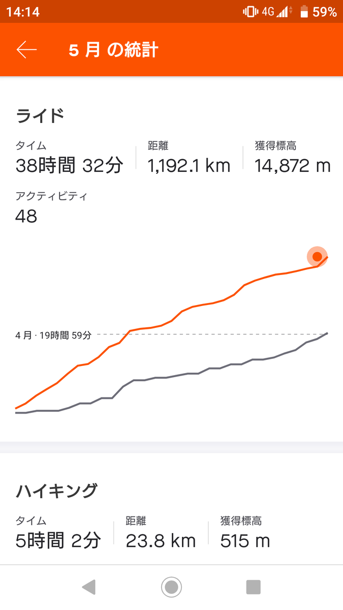 f:id:shottoko:20200610002639p:plain