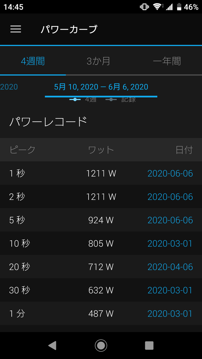 f:id:shottoko:20200610002847p:plain