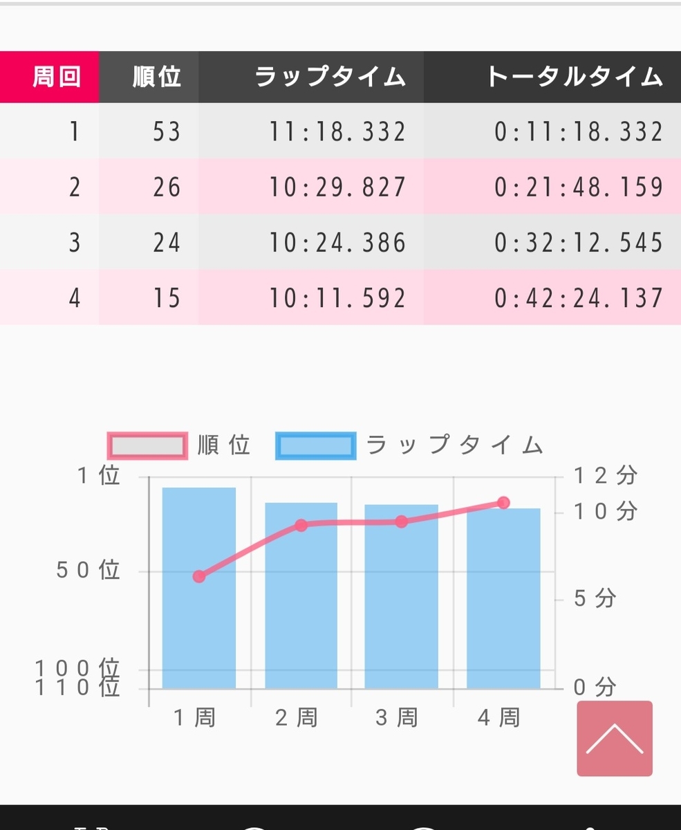 f:id:shottoko:20200811123126j:plain