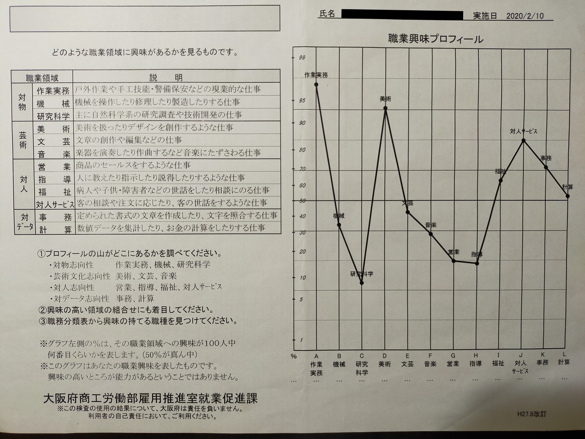 f:id:shouga4:20210806040440j:plain