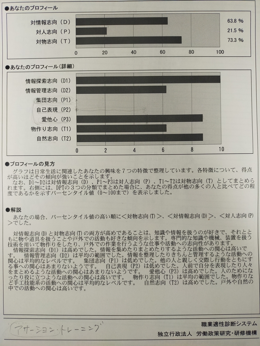f:id:shouga4:20211010190621j:plain