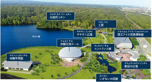 f:id:shougaikenkou120:20200731134948p:plain f:id:shougaikenkou120:20200731134948p:plain