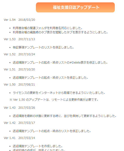 f:id:shougaishafukushi:20180401211240p:plain f:id:shougaishafukushi:20180401211240p:plain