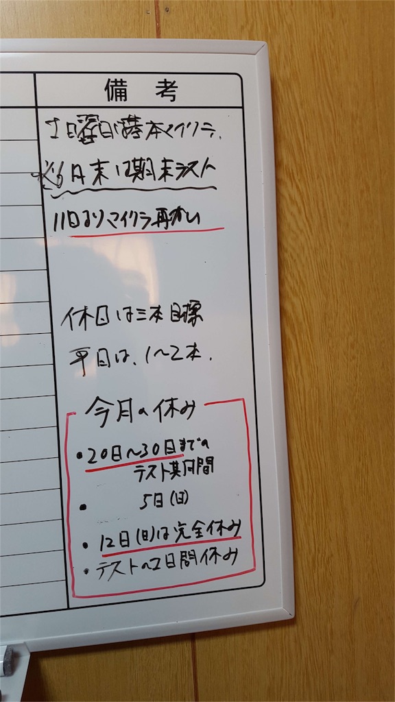 f:id:shougon411:20160605181844j:image f:id:shougon411:20160605181844j:image