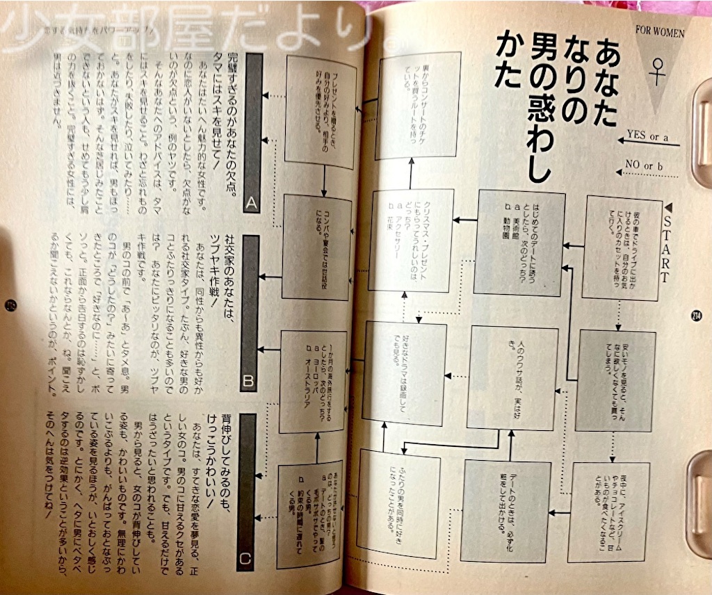 f:id:shoujobeya:20260618211341j:image f:id:shoujobeya:20260618211341j:image