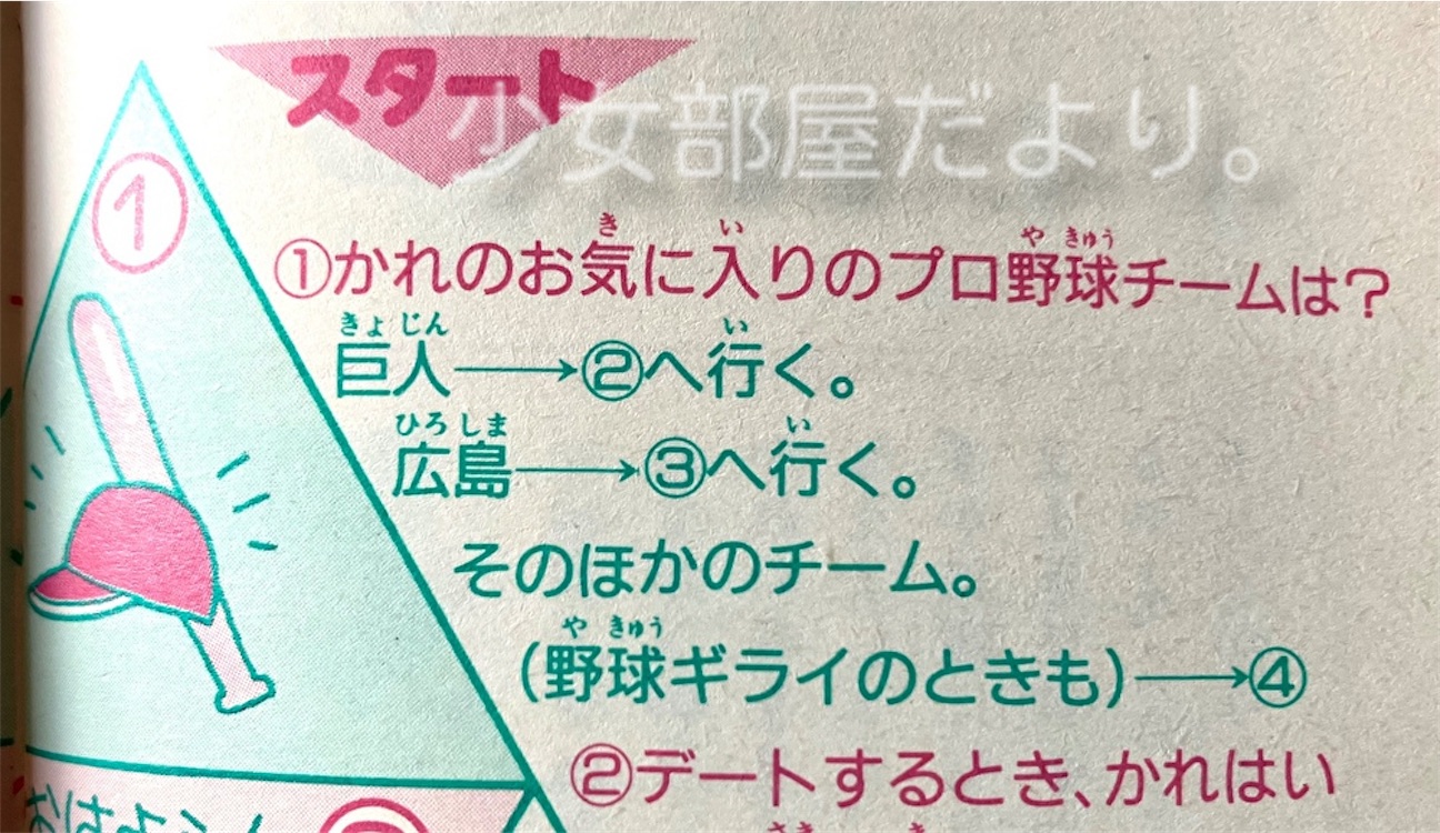 f:id:shoujobeya:20261015203637j:image