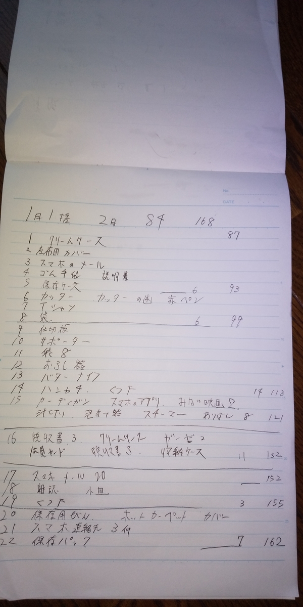 f:id:shouko2019:20200223164815j:plain f:id:shouko2019:20200223164815j:plain