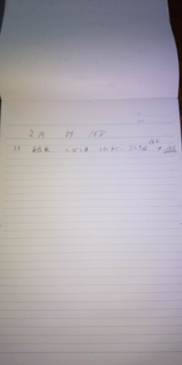f:id:shouko2019:20200223164835j:plain f:id:shouko2019:20200223164835j:plain