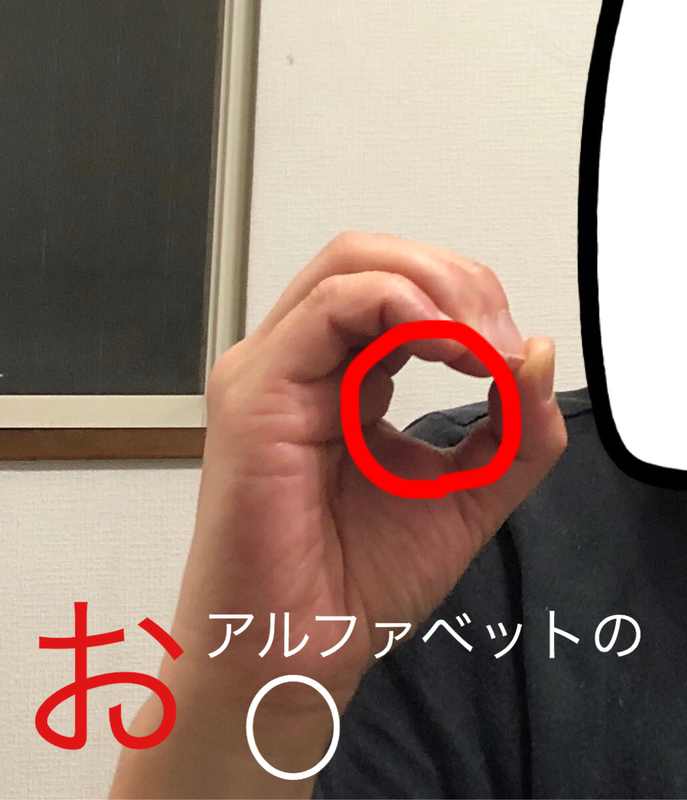 手話技能検定７級用 指文字 あいうえおかきくけこ 個人的に覚え方を考えました Tenohira のブログ