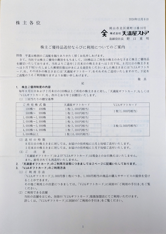 今週届いた株主優待① ～天満屋ストア(9846)、TSIHD(3608)、通常