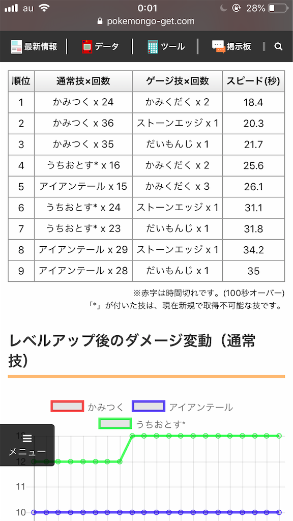 f:id:shouta856:20190815005323p:image