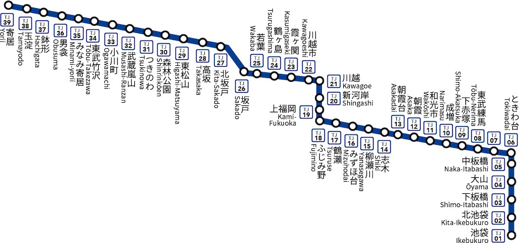 f:id:shoutaeigo:20211013135827j:image