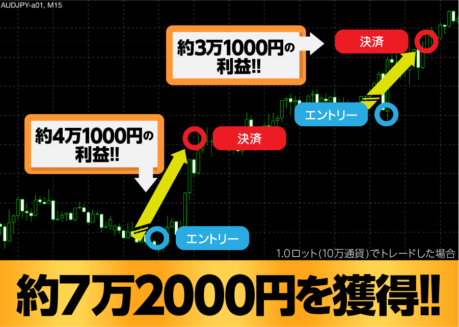 f:id:show-1kun:20190227193512p:plain f:id:show-1kun:20190227193512p:plain