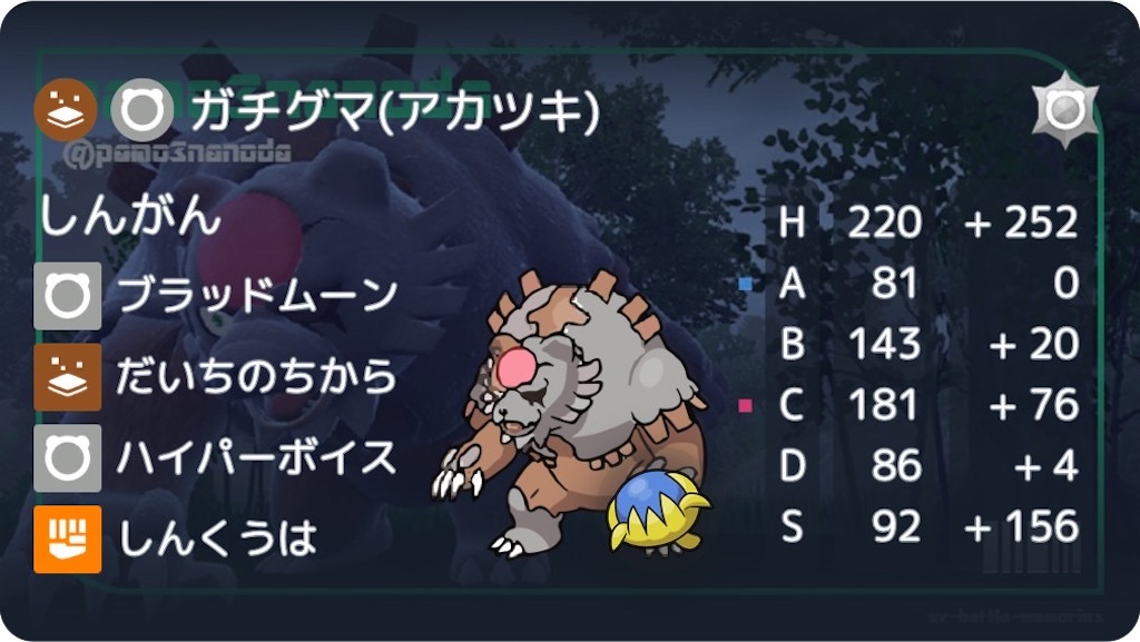 f:id:show-99:20240301203631j:image