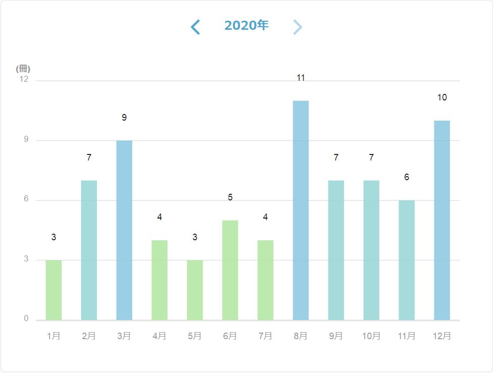 f:id:show2008:20201231132207j:plain