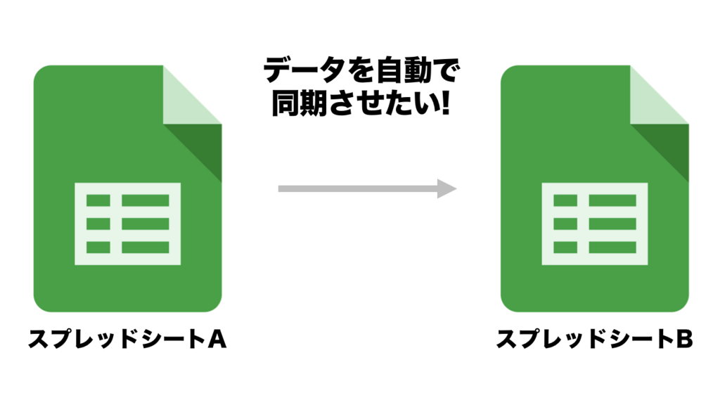 複数のスプレッドシートを同期連携させるなら Importrange 関数が便利すぎる Motolog 複数のスプレッドシートを同期連携させるなら Importrange 関数が便利すぎる Motolog