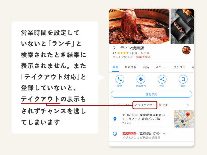 ランチで検索されたければ、ランチの営業時間を設定しよう。また、テイクアウト対応も登録していないとテイクアウトの表示もされません。