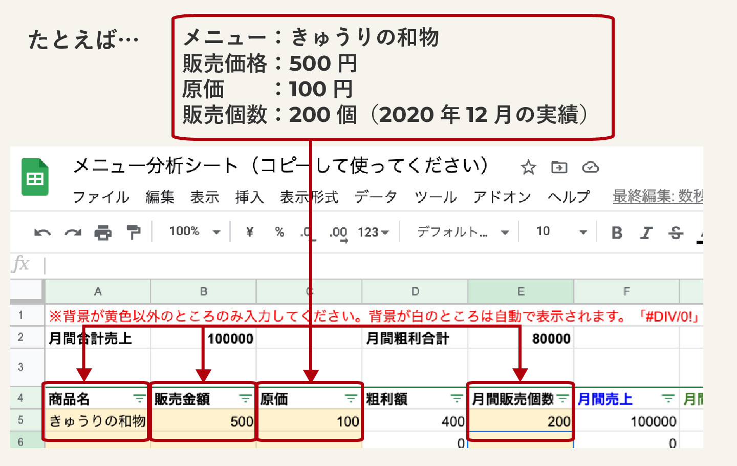 初心者向け作業シート付 お店に貢献してるメニューは データでしっかり分析しよう Food In フーディン 未来のレストランをつくる