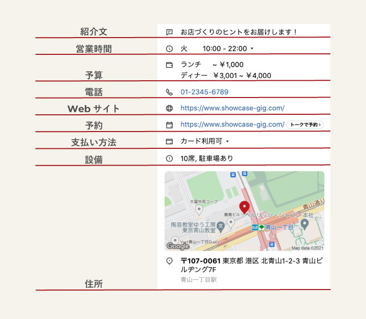 プロフィール基本情報