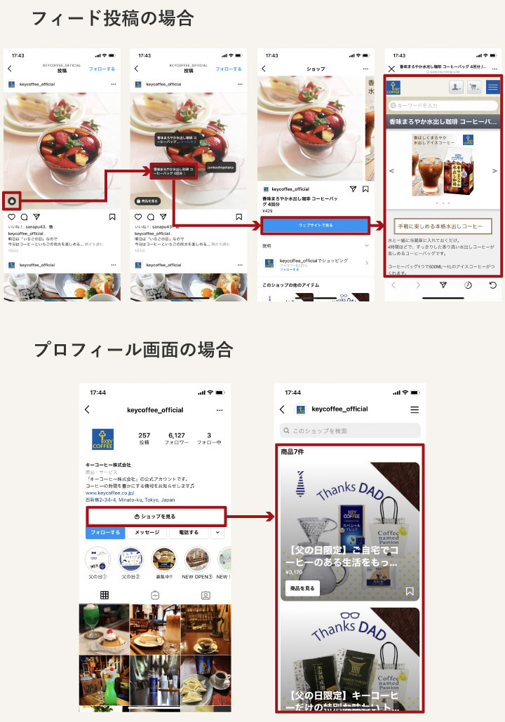 飲食店のInstagram活用総まとめ6