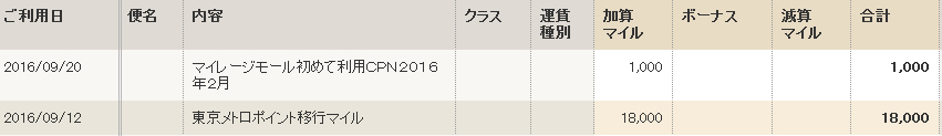 f:id:showchan82:20161017210652j:plain