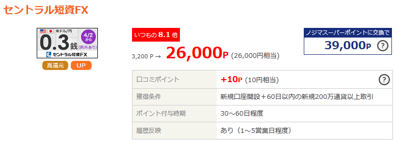 f:id:showchan82:20181204185755p:plain f:id:showchan82:20181204185755p:plain