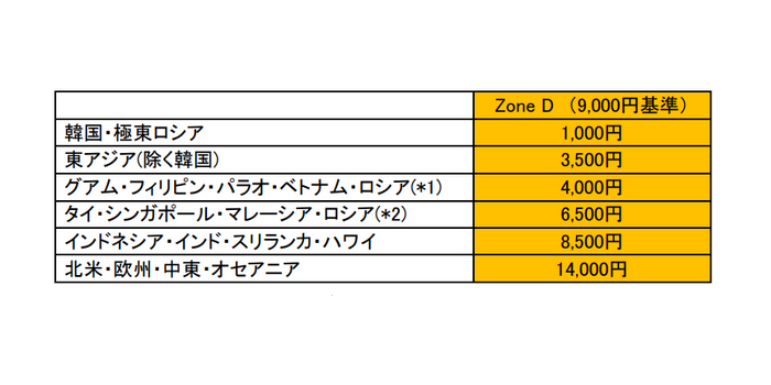 f:id:showchan82:20190623065328p:plain