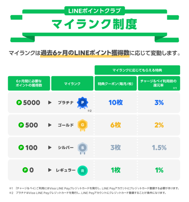 f:id:showchan82:20200330172516p:plain