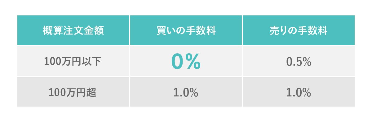 f:id:showchan82:20200401053809j:plain