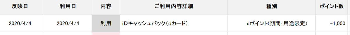 f:id:showchan82:20200404215357p:plain